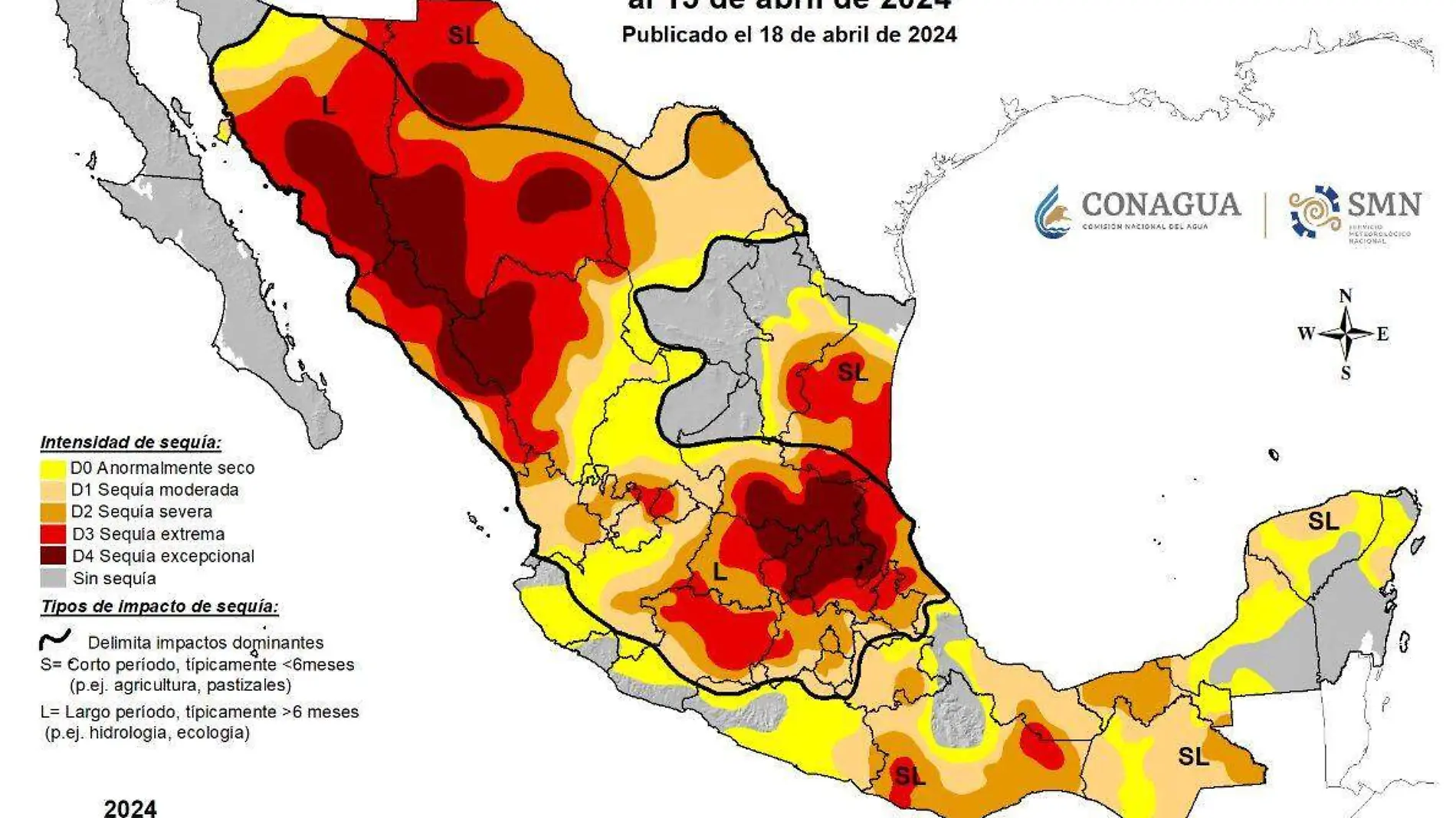 Monito de Sequía - Conagua